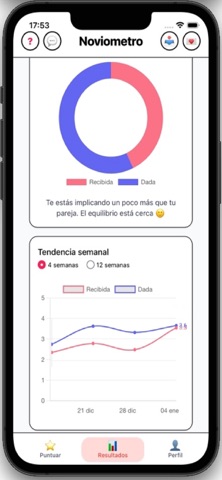 Noviometro screenshot