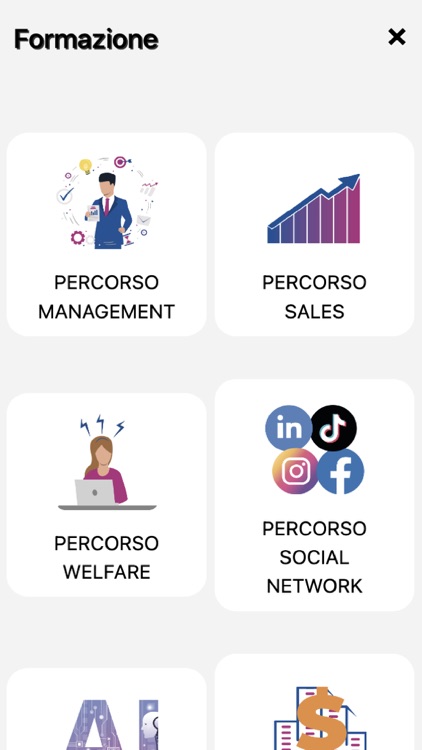 Performa.me
