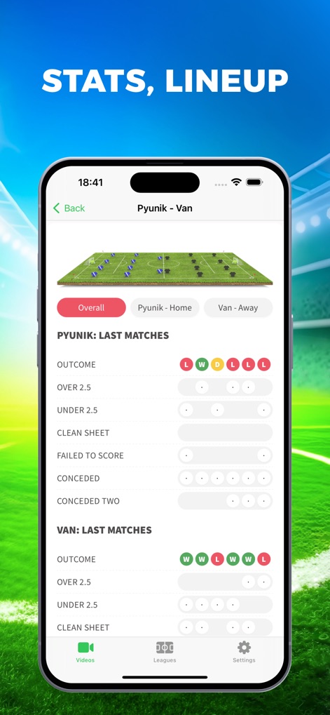 Live Football TV. Soccer Score - The app provides detailed match statistics, such as team form outcomes (W, L, D) and over/under goal metrics, offering deep insights into team performance.