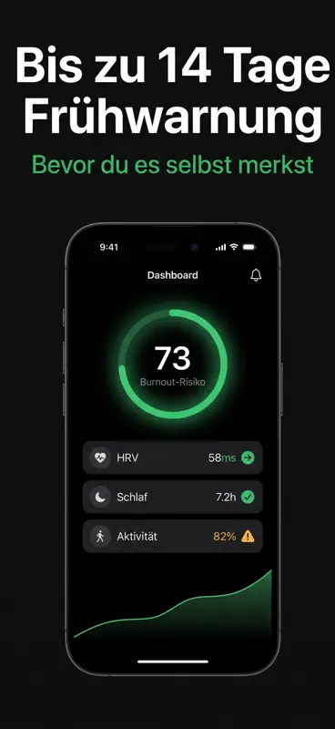 BurnGuard screenshot 1 of 4