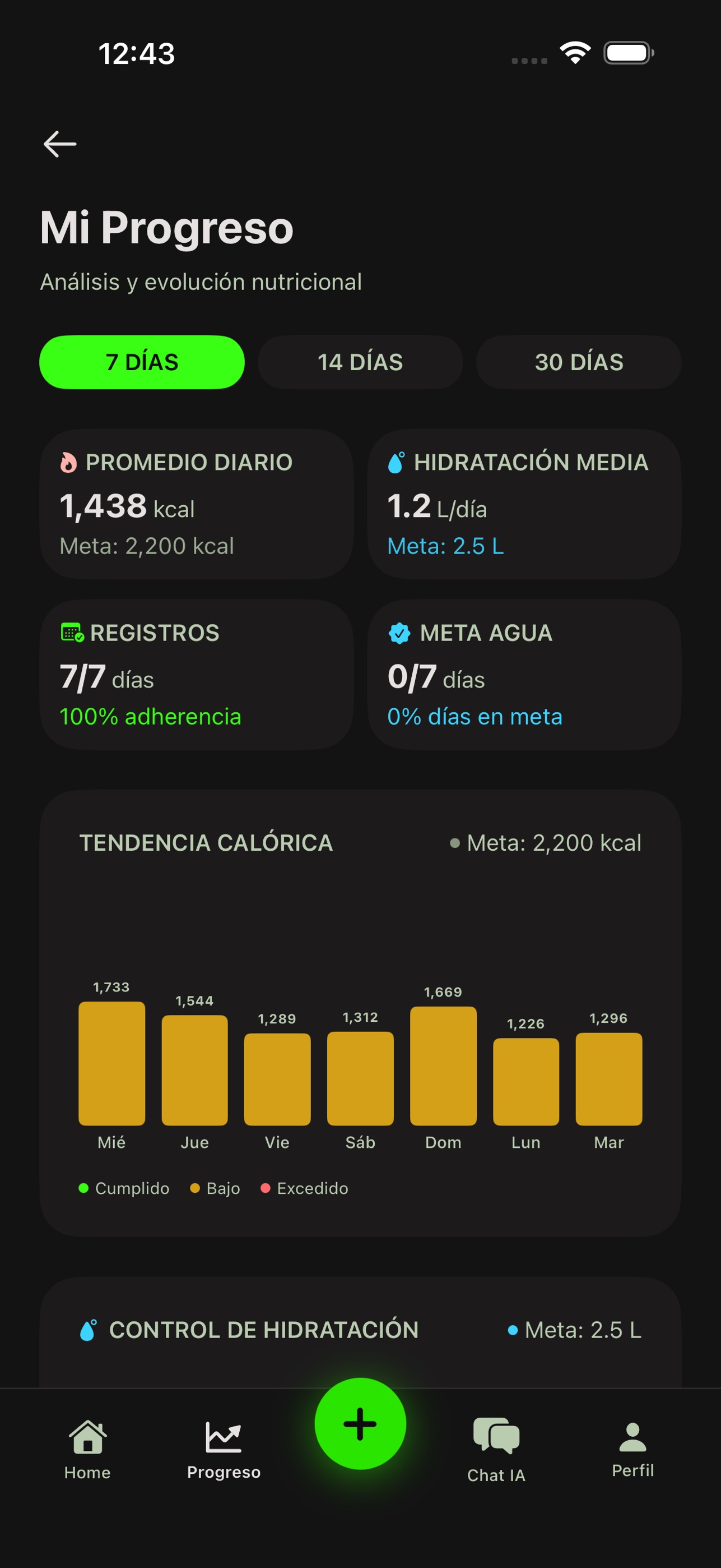 Screenshot 8 of NutriSnaps AI: Calorías
