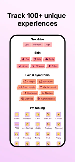Natural Cycles: Birth Control iPhone screenshot 4