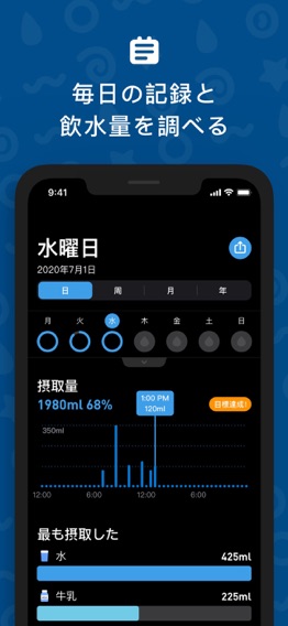 Water Trackerのおすすめ画像5