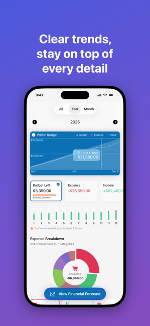 Coins - Spending Tracker Screenshot