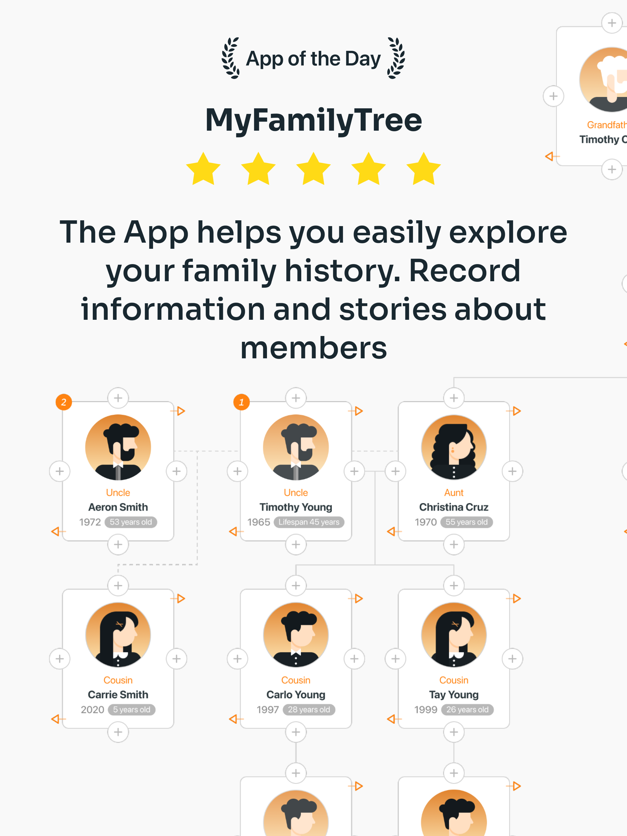 GensTree: Clan Genealogy