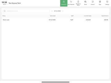 Foodhub Inventory