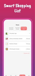 Pregnancy Diet - Food Guide screenshot