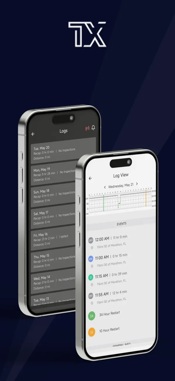 #1. TX ELD (iOS) Von: TX ELD