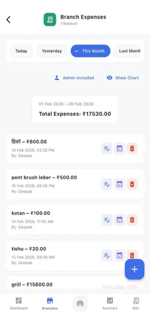 Coolcut Salon screenshot 1