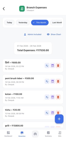 Coolcut Salon Screenshot 1 of 6