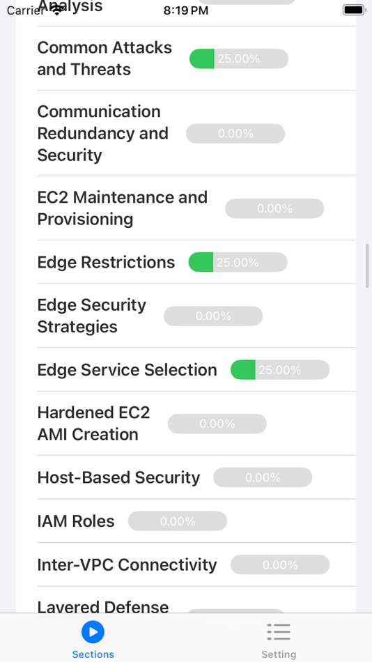 #4. AWS Security Specialty Exam (iOS) 由: Buydeepdiscount.com LLC