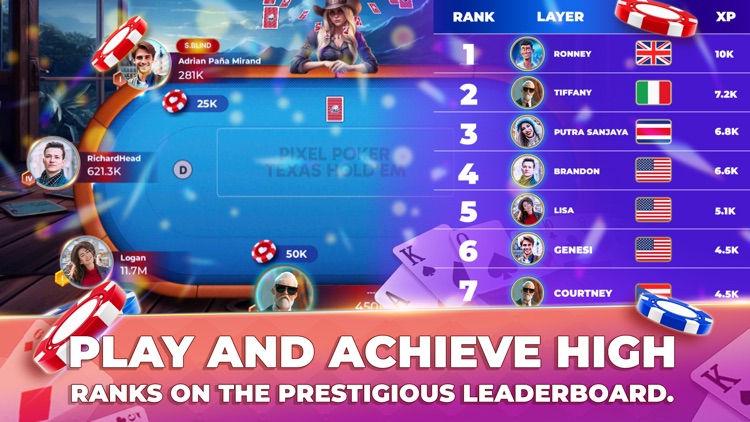 Pixel Poker: Texas Hold'em