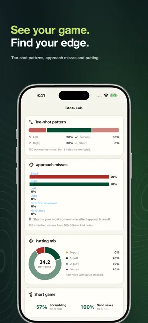 KaGolf: Golf GPS Rangefinder screenshot 4
