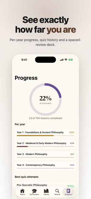 Liminal: Learn Philosophy screenshot 4