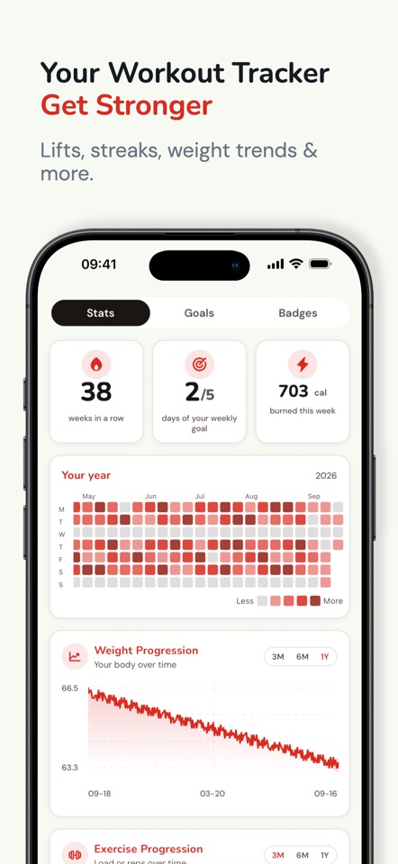 PEAKNESS Smart Workout Planner screenshot 3