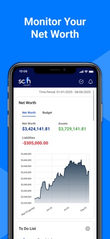SC&H Wealth screenshot