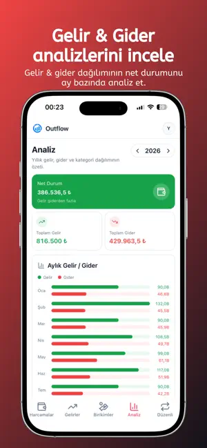 Outflow: Gelir & Gider Takibi screenshot 3