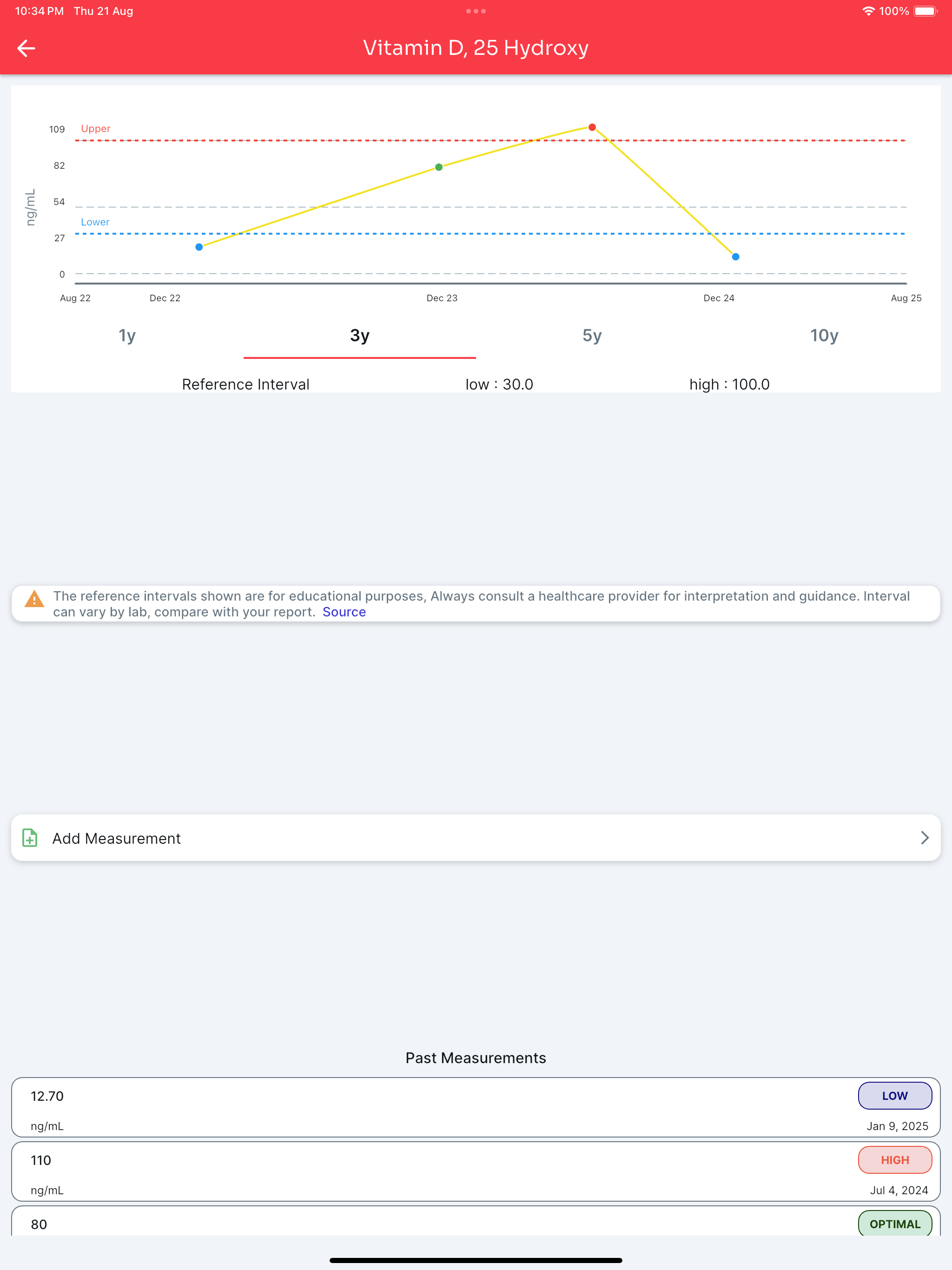 BloodTrends: Bloodwork tracker