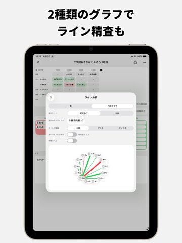 人狼盤面精査ツール：配信人狼 Zoom人狼をより楽しむ iPad screenshot
