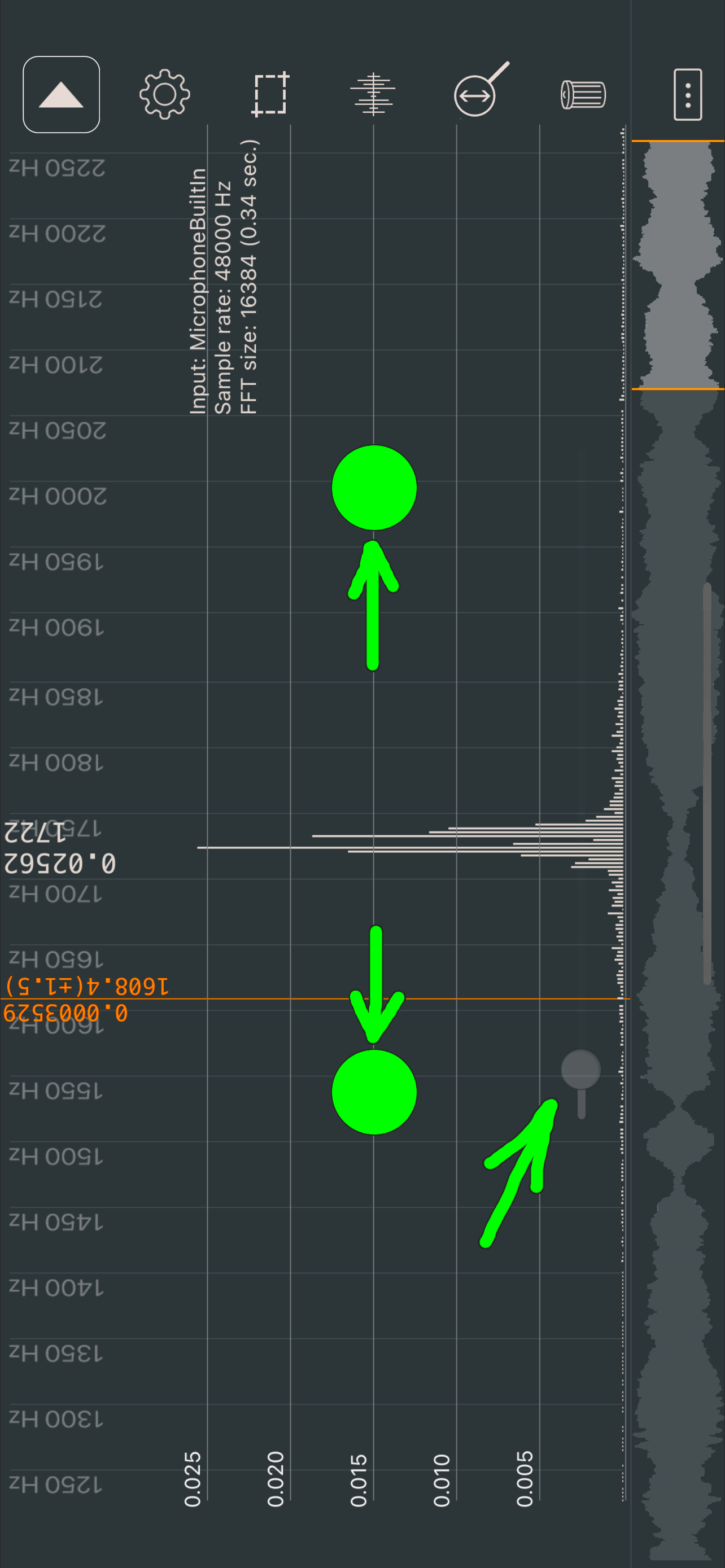 Sound Spectrum Analysis