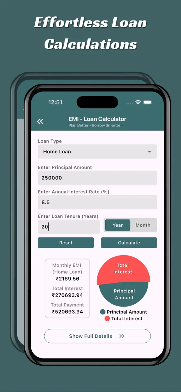 Screenshot #3 pour EMI Loan Tracker Calculator