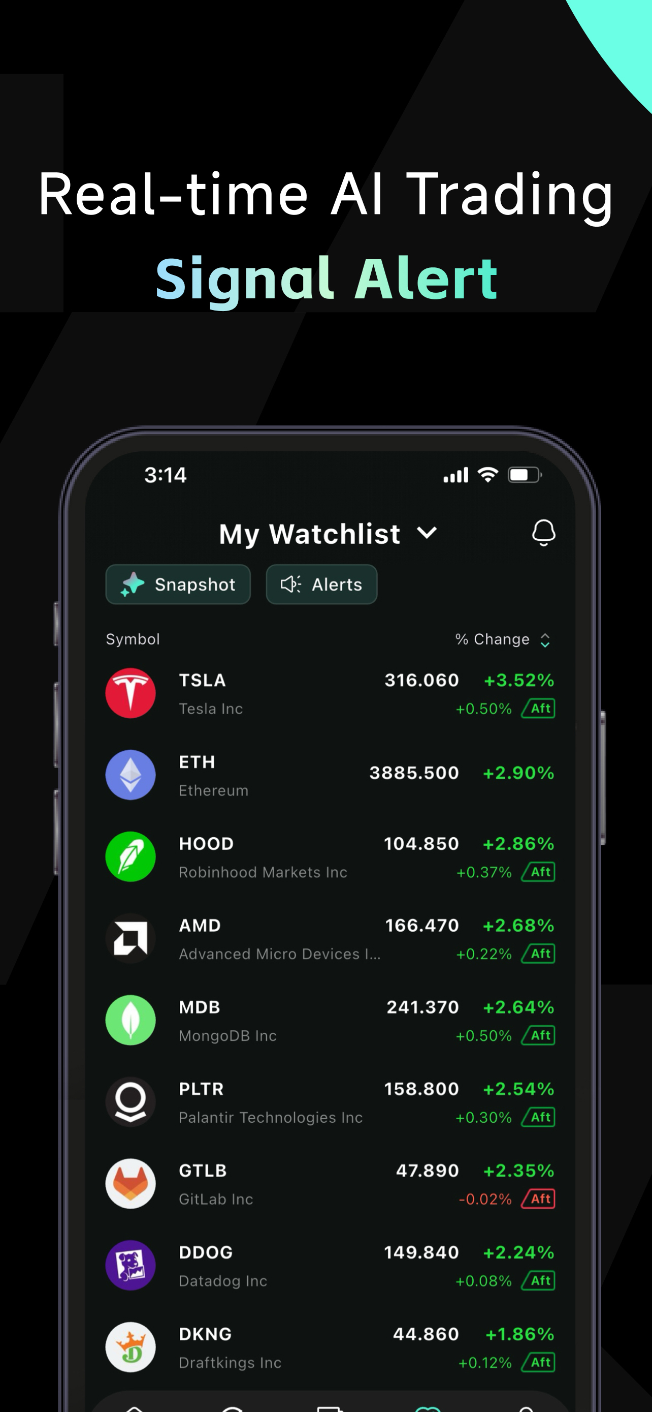 Intellectia: AI Trading Signal
