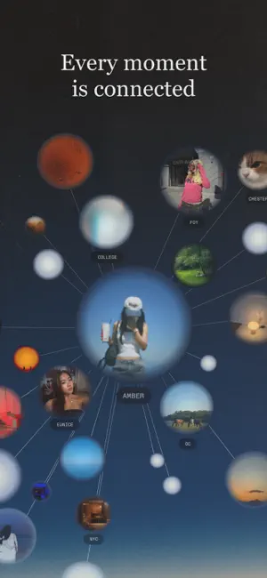 Sonder: Your connected story screenshot 1