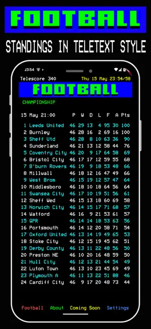 Telescore screenshot 2
