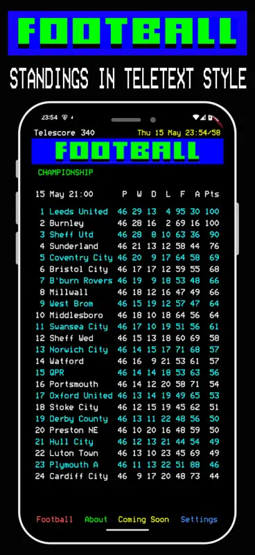 Telescore screenshot 2 of 2