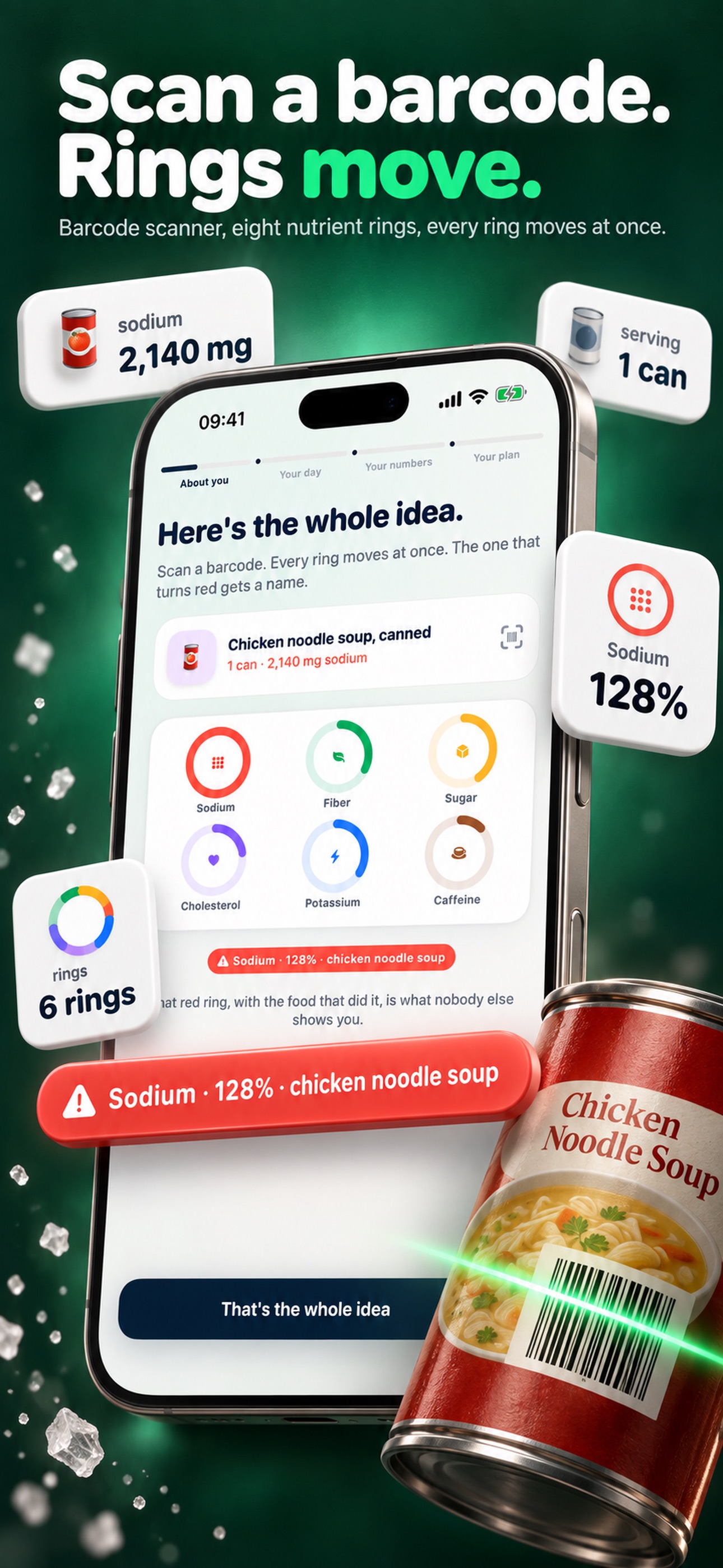 Screenshot 2 of Fiber & Sodium Tracker: Orbit