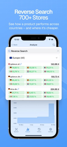 ProfitGo Screenshot 8 of 10