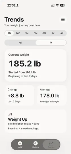 Captura de pantalla de QuickWeightLog en iPhone 5