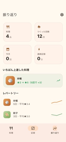 やきめし記録 screenshot