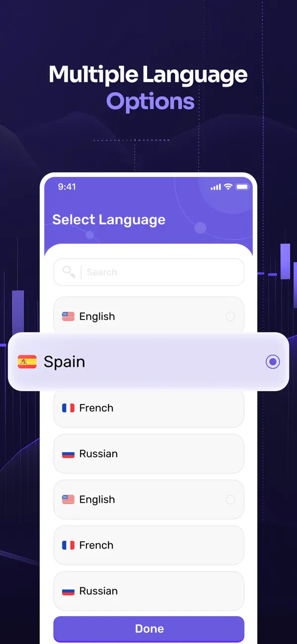 Screenshot #2 pour Candlestick Patterns & Charts