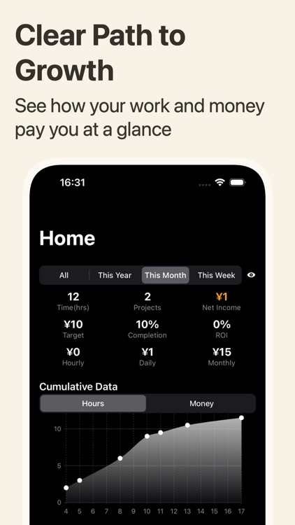 SideProject - Track & Analyze