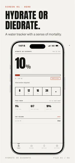 Hydrate or Diedrate Tracker screenshot 2