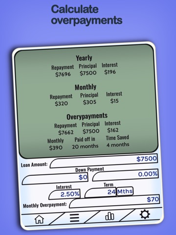 Loan Calculator 2025 iPad screenshot