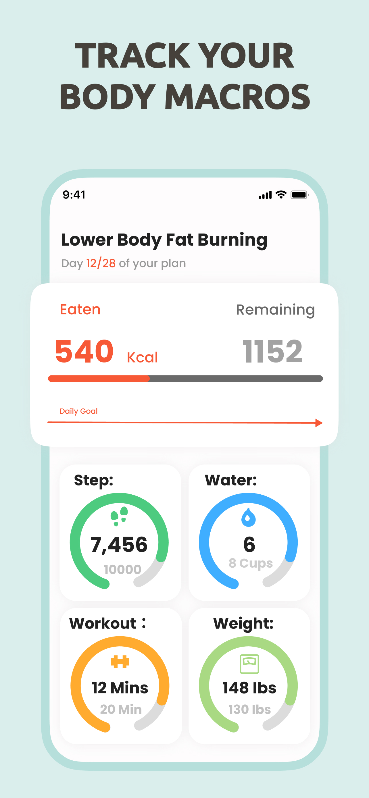 Weight Loss Workout & Fasting
