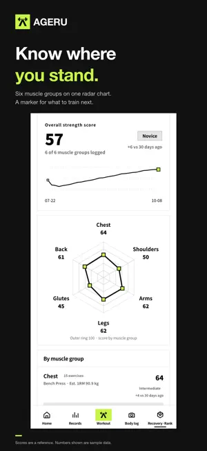 AGERU - Workout Log screenshot 3