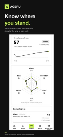 AGERU - Workout Log Screenshot 3 of 6
