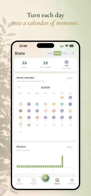 Cardora: Life in Cards screenshot 4