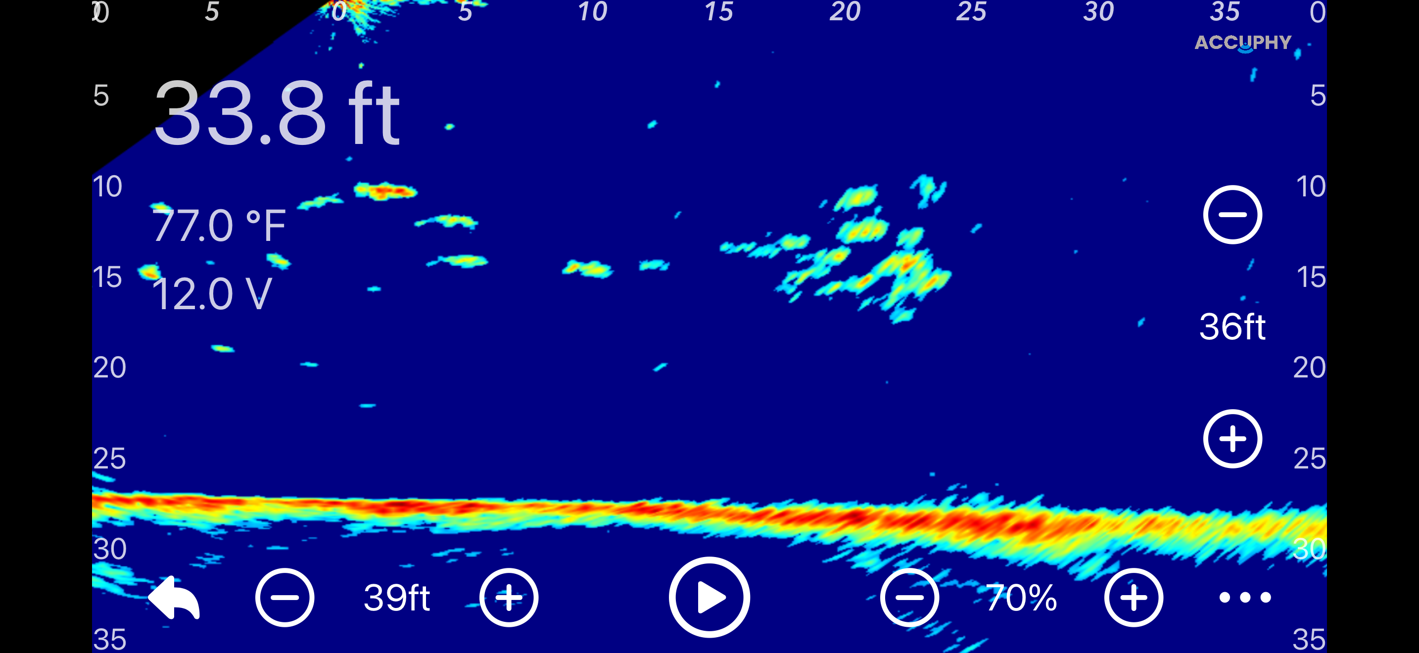 Accuphy Sonar