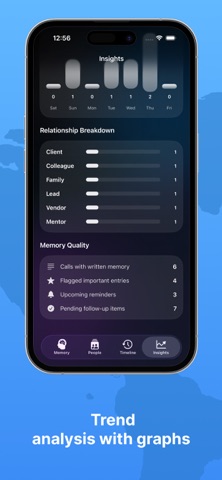 Call And Find iPhone screenshot