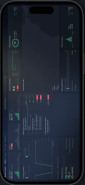Mission Control - Foodhub screenshot 3