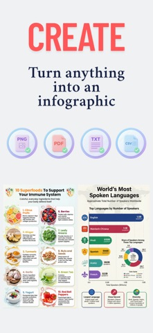 Infographic & Chart Builder Screenshot 2 of 8