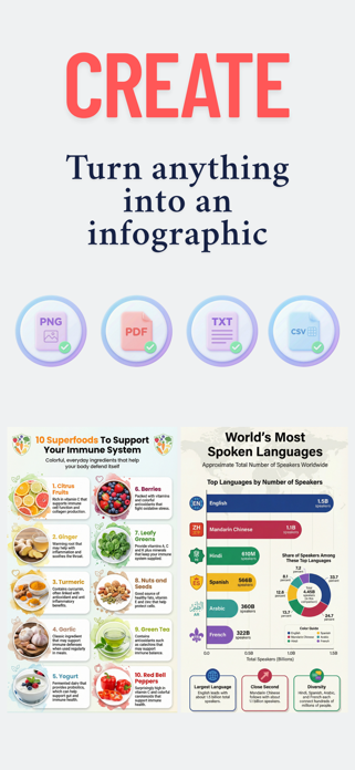 Infographic & Chart Builder Screenshot 2 of 8