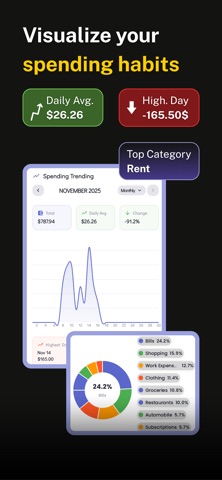 Fokus: Expense & Budget Screenshot 3 of 5