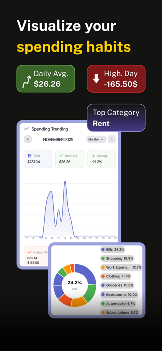 Fokus: Expense & Budget Screenshot 3 of 5