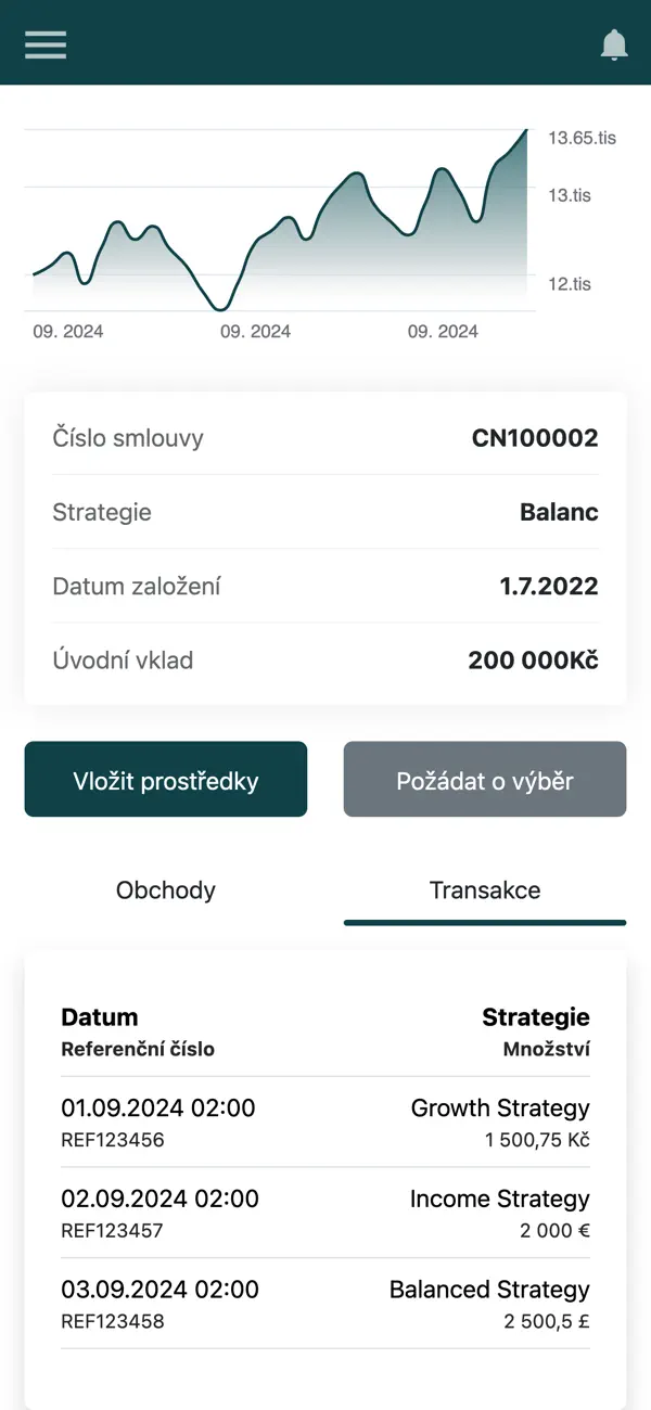 Screenshot #1 pour IN Equity