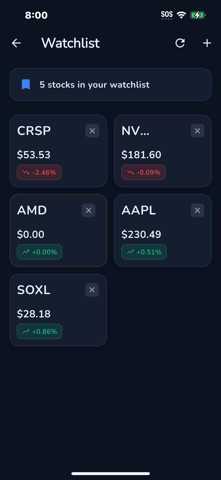 Stox Trader screenshot